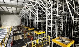 【案例展示】赋能S客户轮胎智能化，摇钱树娱乐机械人全球竞争力持续提升！